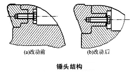 錘式破碎機錘頭結(jié)構(gòu)