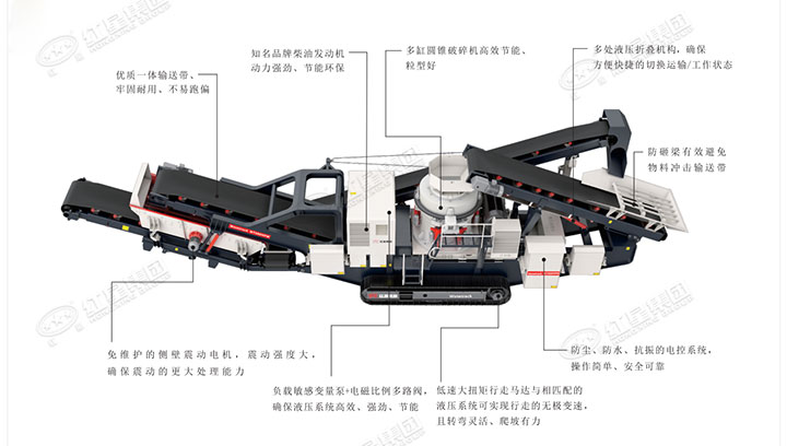 能移動(dòng)的小型碎石機(jī)優(yōu)勢圖